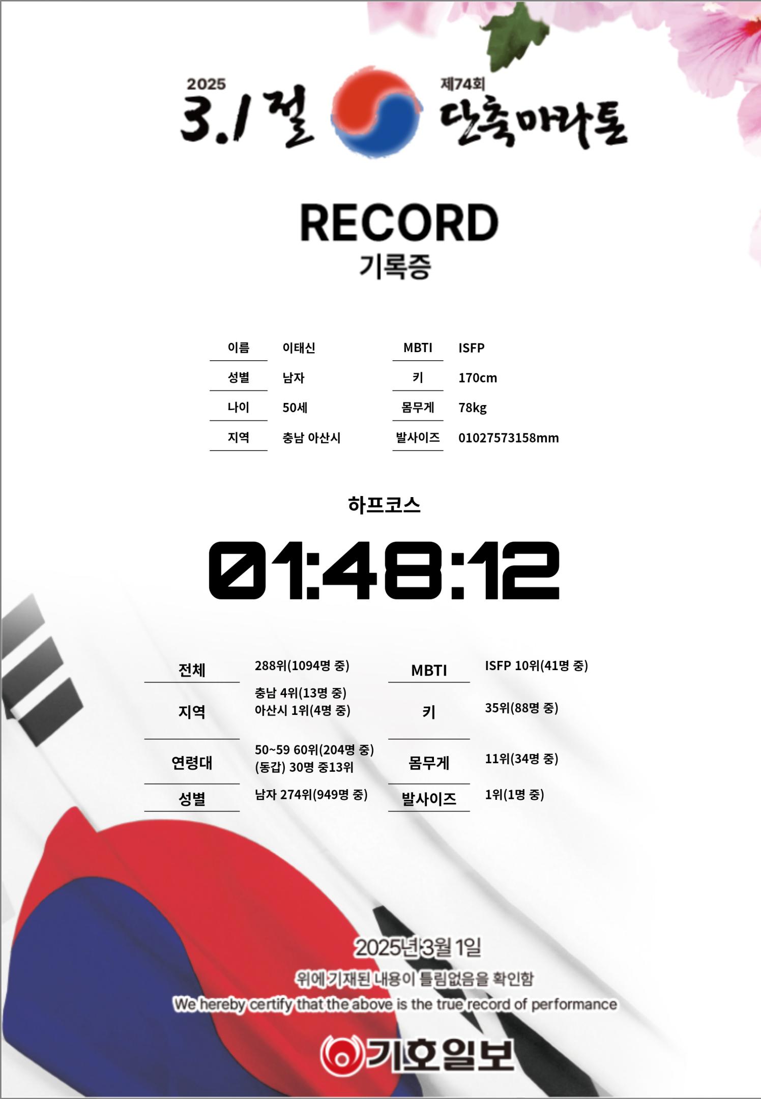 컨텐트 이미지